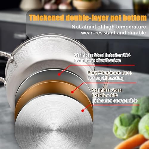 Vivicreate Tri Ply Stainless Steel Stock Pot with Lid 5 Quart Hammered Stockpot Induction Cooking Pot Soup Pot Compatible with All Stovetops (5QT)