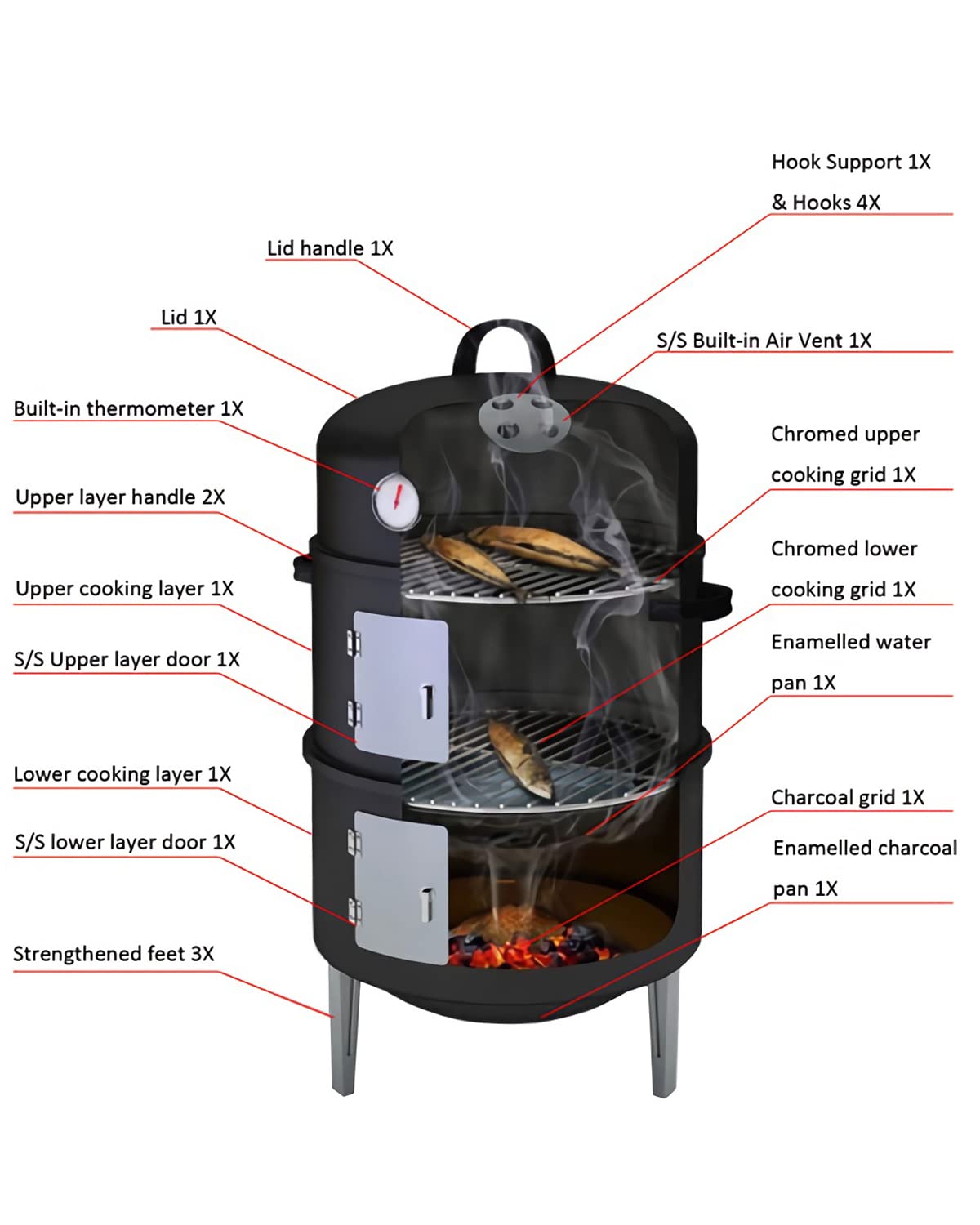 SUNLIFER Charcoal BBQ Grill, Heavy Duty 3-in-1 Barbecue Smoker Grill for Garden Camping Outdoor Cooking and Grilling