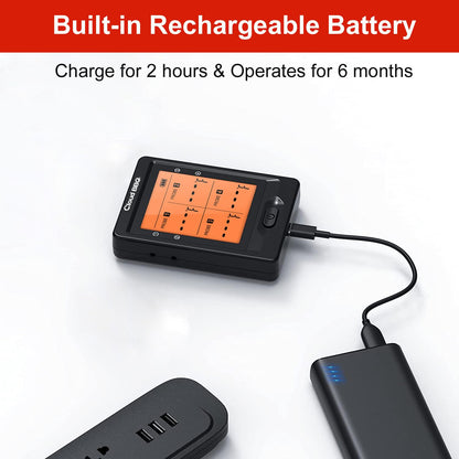 500FT Digital Meat Thermometer with Multy Probes Bluetooth Kitchen Thermometer for Smoker Grilling Oven (FS66N)