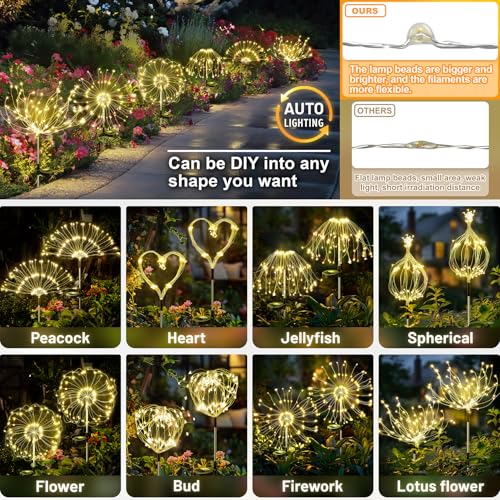 Anordsem Solar Lights Outdoor Decorative: Bendable Copper Wire with 120 LED Firework Beads - Waterproof 2 Warm Lighting Modes Yard Garden Patio - Christmas Gifts for Homeowner Over 30
