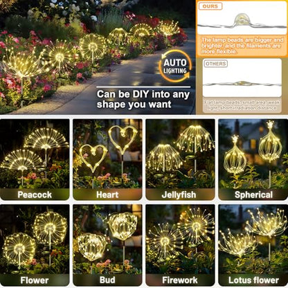 Anordsem Solar Lights Outdoor Decorative: Bendable Copper Wire with 120 LED Firework Beads - Waterproof 2 Warm Lighting Modes Yard Garden Patio - Christmas Gifts for Homeowner Over 30
