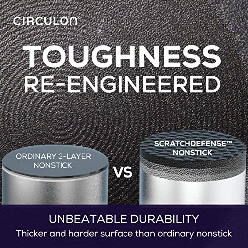Circulon A1 Series w/ ScratchDefense Nonstick Induction Straining Sauce Pan with Lid, 3-Quart, Saucepan with Pour Spout, Graphite