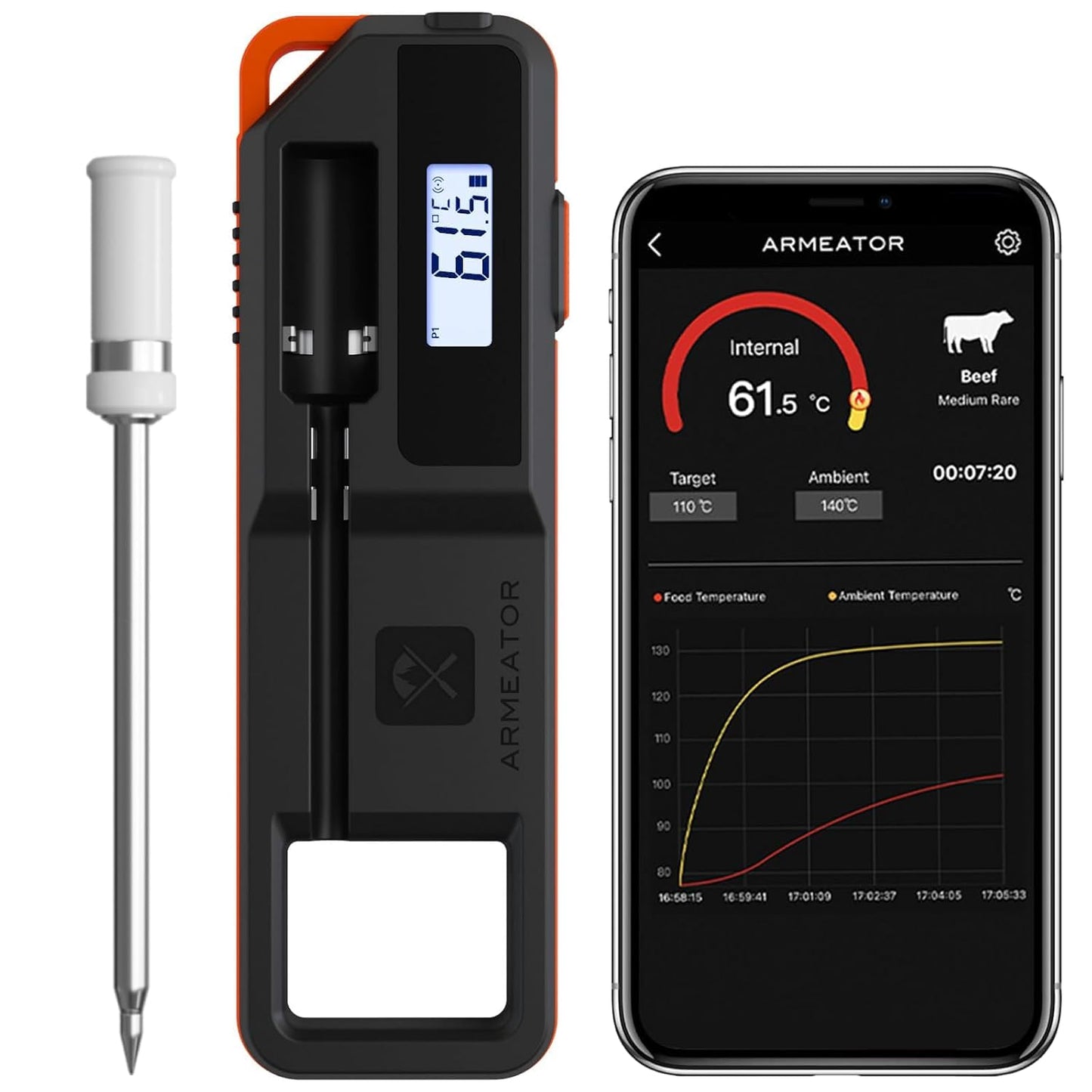 Smart Bluetooth Wireless Meat Thermometer Digital with App | Instant Read Grill Thermometers | WiFi Unlimited Range for BBQ,Oven, Smoker, Air Fryer | Fit for Steak, Chicken, Turkey | Gifts for Men