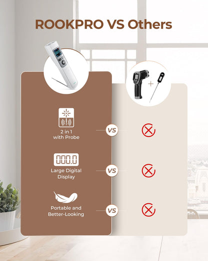 ERICKHILL Infrared Thermometer Gun, Heat Temp Temperature Gun with Meat Probe 2-in-1, Digital IR Laser Thermometer Gun for Cooking, Pizza Oven, Meat, Griddle, Grill, HVAC