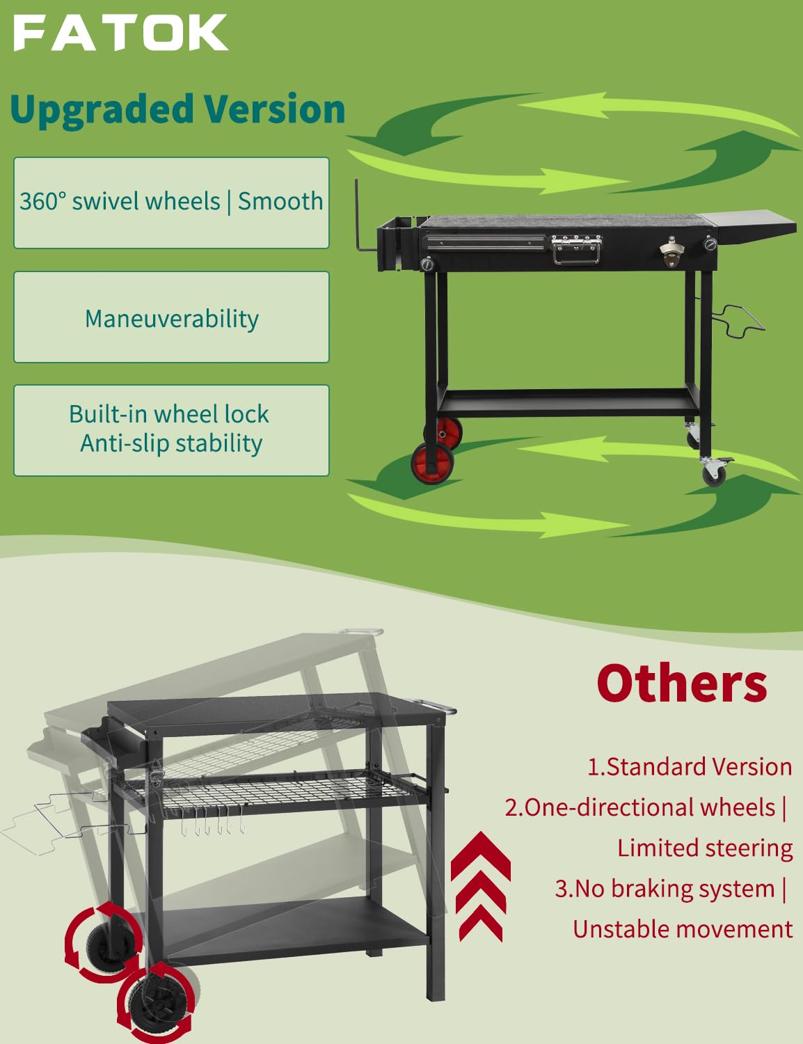 FATOK Portable Grill Cart Table with Wheels, for 17-22 Inch Blackstone Griddle Stand, Foldable BBQ Prep Station with Seasoning Tray