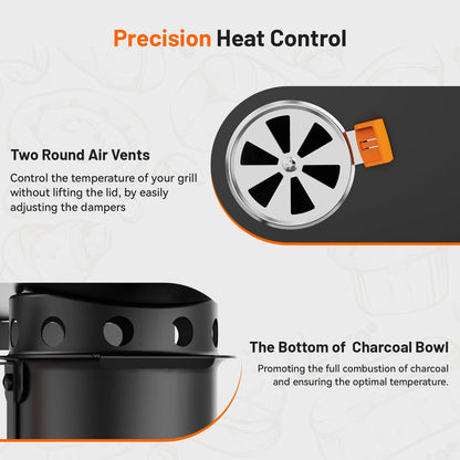 KEYO GRILL 29-Inch Barrel Charcoal Grill with Manual Rotisserie Meat Fork,Heavy duty BBQ grill with Detachable Windproof Ash Collector, Barbecue Smoker Grill Combo for Backyard, Patio and Parties