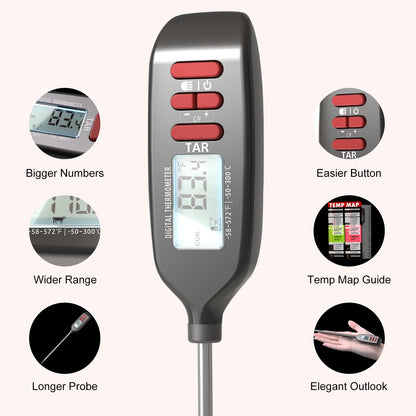 Antonki Meat Thermometer Digital, Smart Instant Read Food Thermometer with Super Long Probe for Cooking Grilling Baking Kitchen Candy BBQ Oil Liquid, Backlit Display, Battery Included