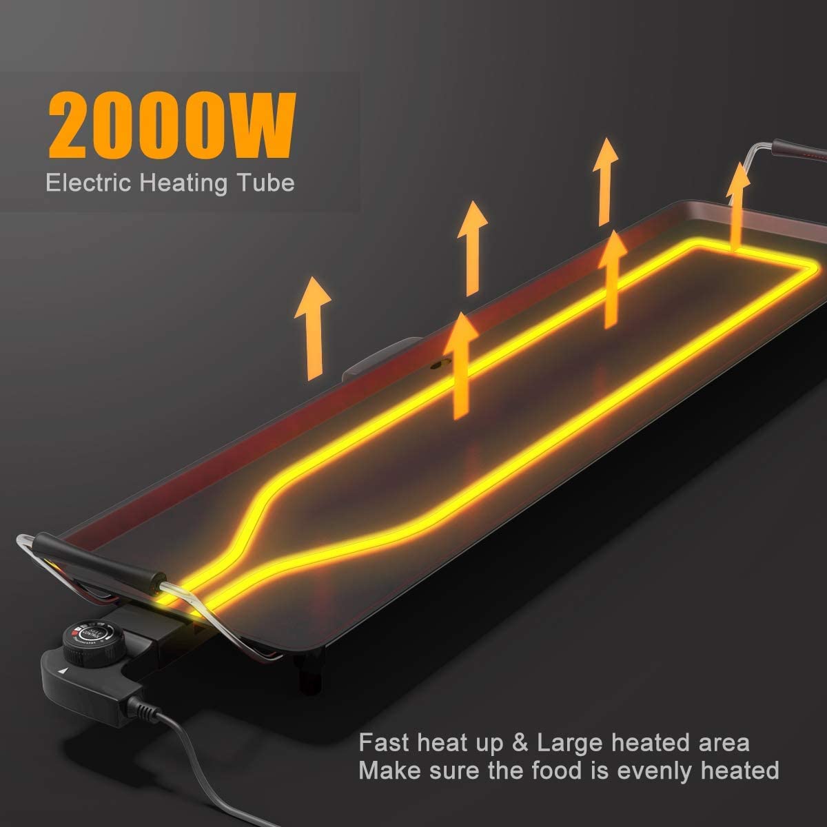 SIMOE 36 Inch Electric Griddle Teppanyaki Grill, BBQ Smokeless Grills, 2000W Barbecue Griddles Table Top with Nonstick Surfaces & Adjustable 5 Temperature Setting, Indoor/Outdoor Grill, 36"L x 9"W