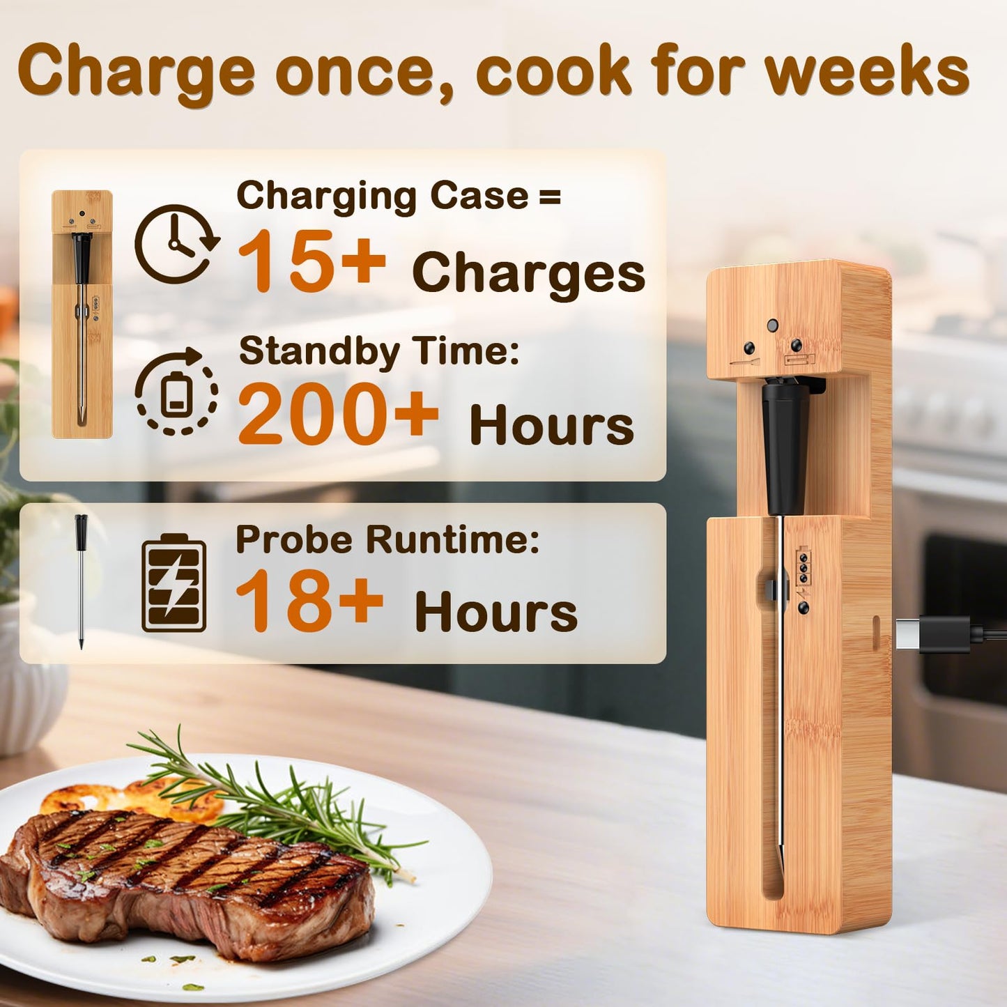 Real-Time Alerts Wireless Meat Thermometer - Smart Bluetooth Probe for BBQ, Grill, Oven, Smoker - Long Range Bluetooth, Accuracy Temp, Dishwasher Clean, Waterproof - Perfect for BBQ Lovers & Chefs