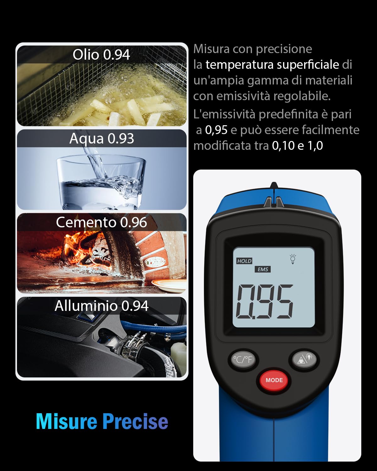 Benetech Infrared Thermometer Laser Temperature Gun, Digital Surface Heat Temp Gun Non-Contact for Cooking Food, Pizza Oven, Griddle Meat, Refrigerator, HVAC, Grill, Engine -58℉~986℉ (GM531)