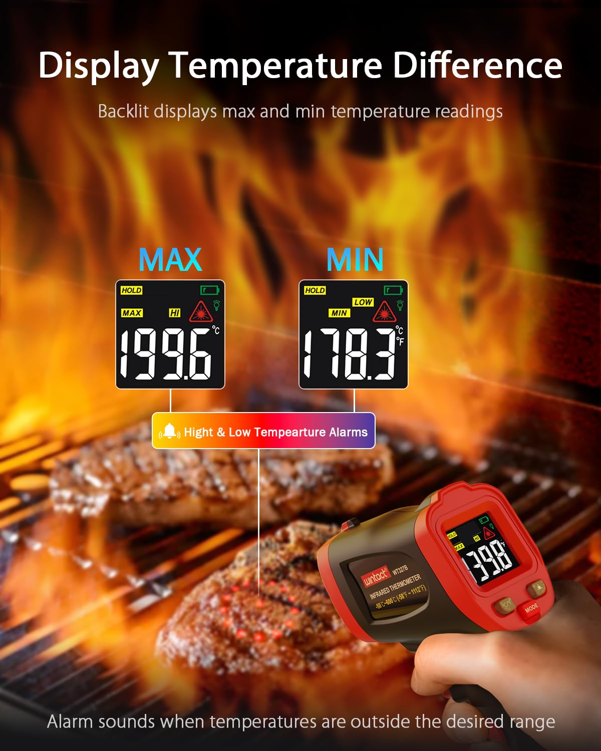 Wintact Infrared Temperature Thermometer Gun, Digital Non-Contact Laser Temp Gun Measuring Surface & Ambient Temperature for Kitchen Cooking Food Pizza Oven Grill Meat -58℉ to 1112℉