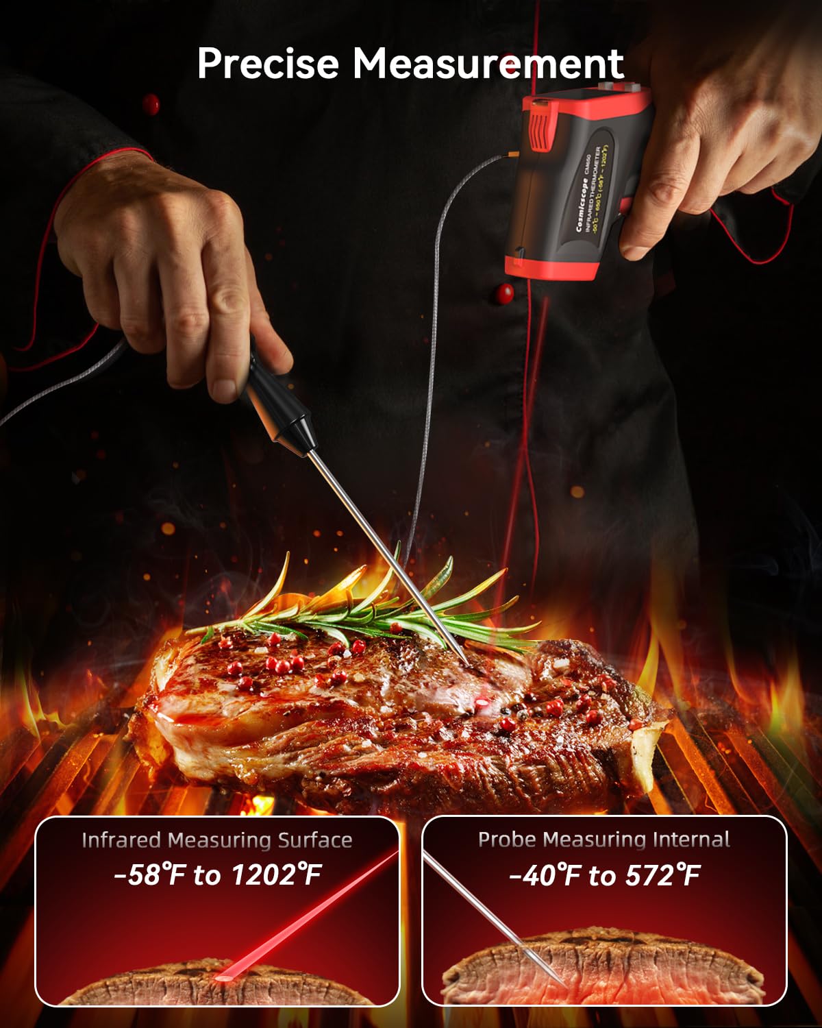 Infrared Thermometer Temperature Gun with Probe -58℉ to 1202℉, Digital Heat Surface Temp Gun, Non-Contact Laser Thermal Gun for Cooking Food, Barbecue Meat, Pizza Oven, Griddle (CM650)