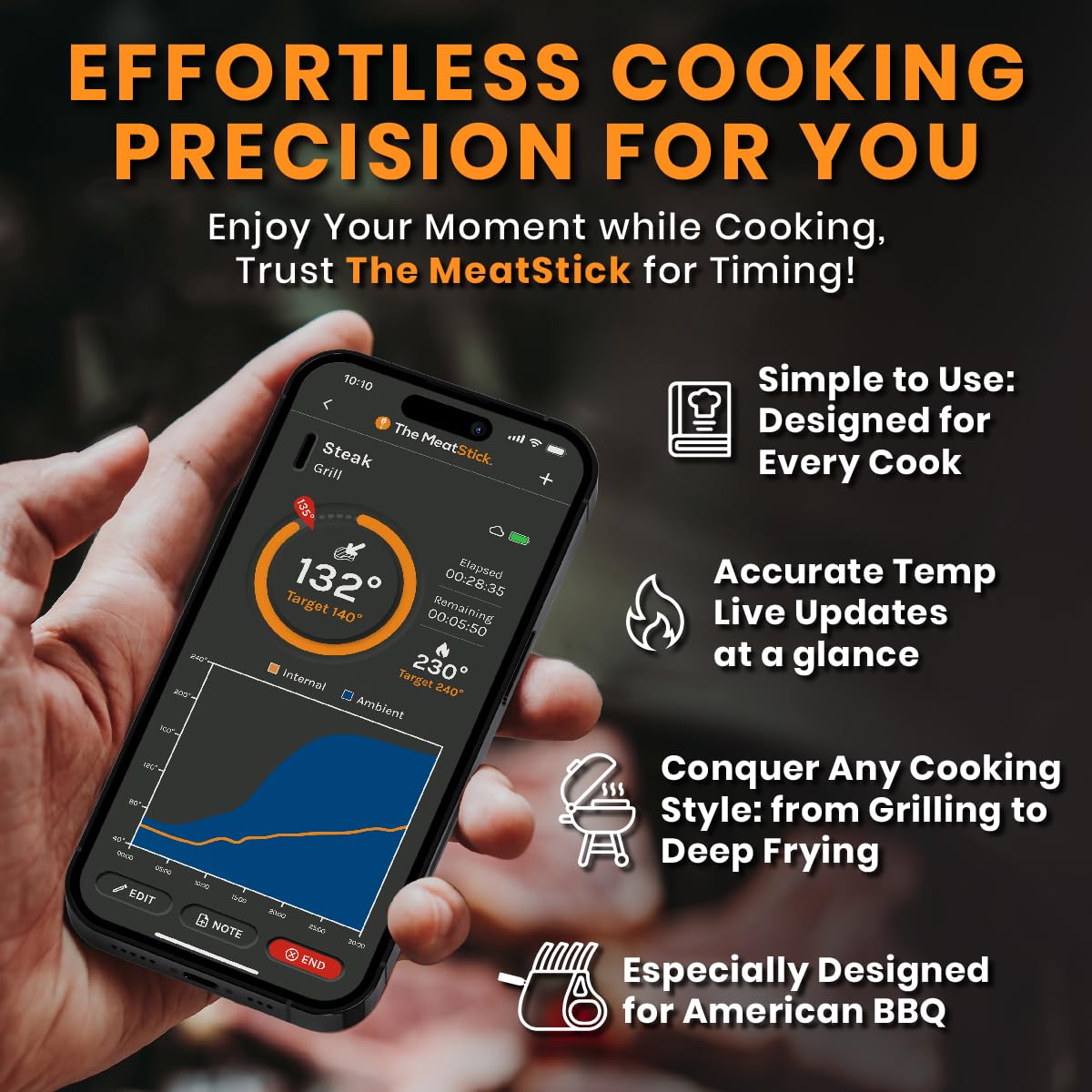 MeatStick - Wireless Meat Thermometer for Grilling and Smoking, Smart Meat Thermometer, Wireless Grill Thermometer, Wireless Meat Probe for Smoker, BBQ, Air Fryer, Deep Frying, Oven, Sous Vide