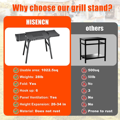 Grill Table Cart for Ninja Woodfire OG701 OG850 OG951, Pizza Oven Table Cart, Foldable Grill Stand for Ninja, Blackstone, Cuisinart, With Air Vent, Adjustable Height