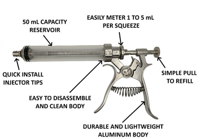 BBQ Smoker Grill Professional Meat Injector Syringe Kit for Smoking with Case, Heat Resistant Non Slip Gloves and Silicone Mop Brush for Turkey Marinade Injection