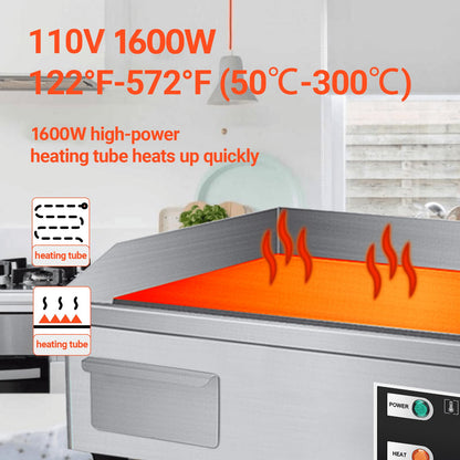 PROMOTOR 22" Electric Countertop Flat Top Griddle 1600W 110V Non-Stick Commercial Restaurant Teppanyaki Grill Stainless Steel Adjustable Temperature Control 50~300℃