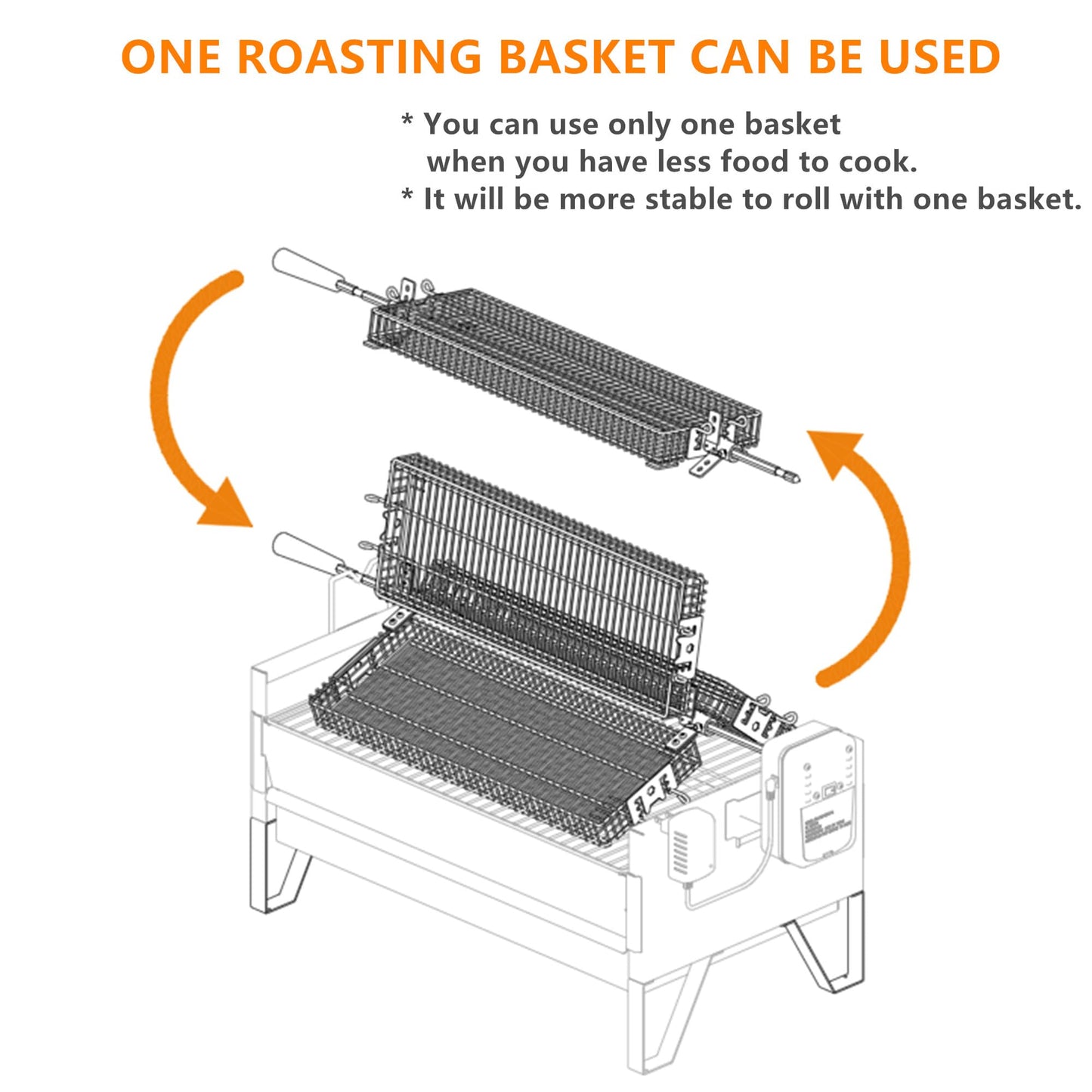 Onlyfire 2 IN 1 Charcoal Grill Rotisserie Kit with 3 Stainless Steel Rotating Baskets and 24 In Grill Grate, Auto Swivel BBQ Roasting Machine for Outdoor Patio Backyard Barbecue, GS304