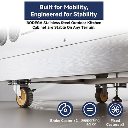 BODEGA Stainless Steel Outdoor Kitchen Drawer Cabinet for Built-in BBQ Grill with 2 Drawers and Propane Tank Storage,Outdoor kitchen storage perfect for Outdoor Kitchen BBQ Island.For all weather use.