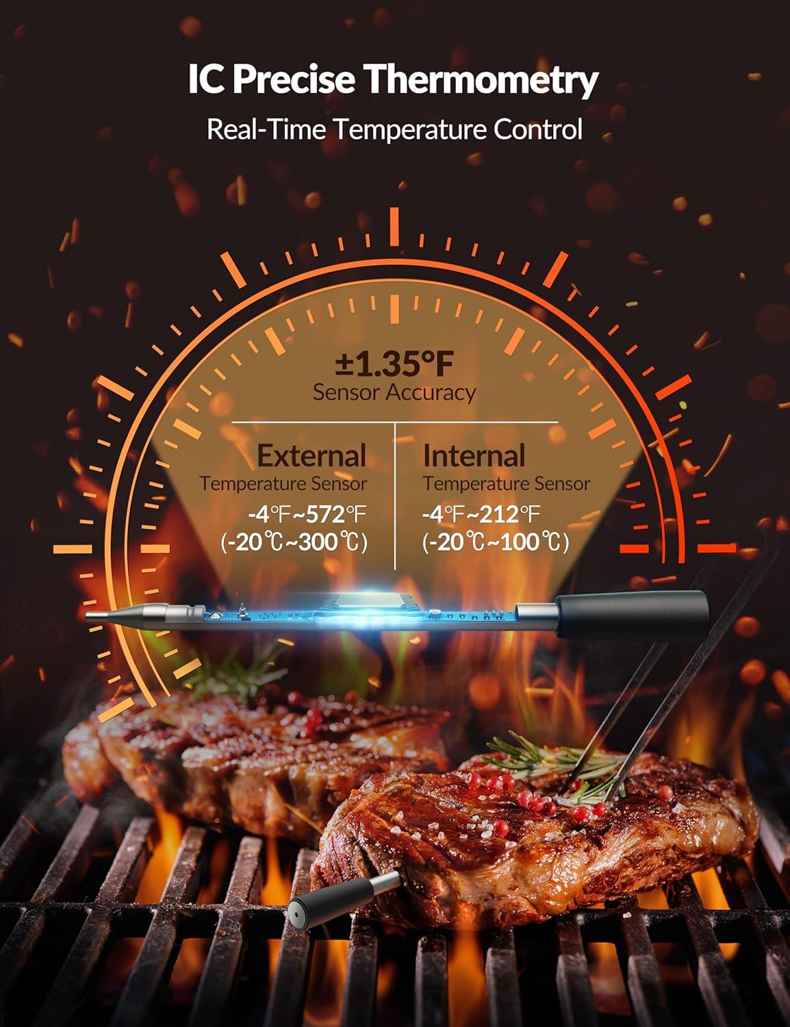 Smart Meat Thermometer Digital, Wireless Food Thermometer Bluetooth with Alert, WiFi, Instant Read, 262ft Range, IP67 Waterproof, Dishwasher Safe for Oven,Smoker,BBQ, Kitchen, Grill, Rotisserie