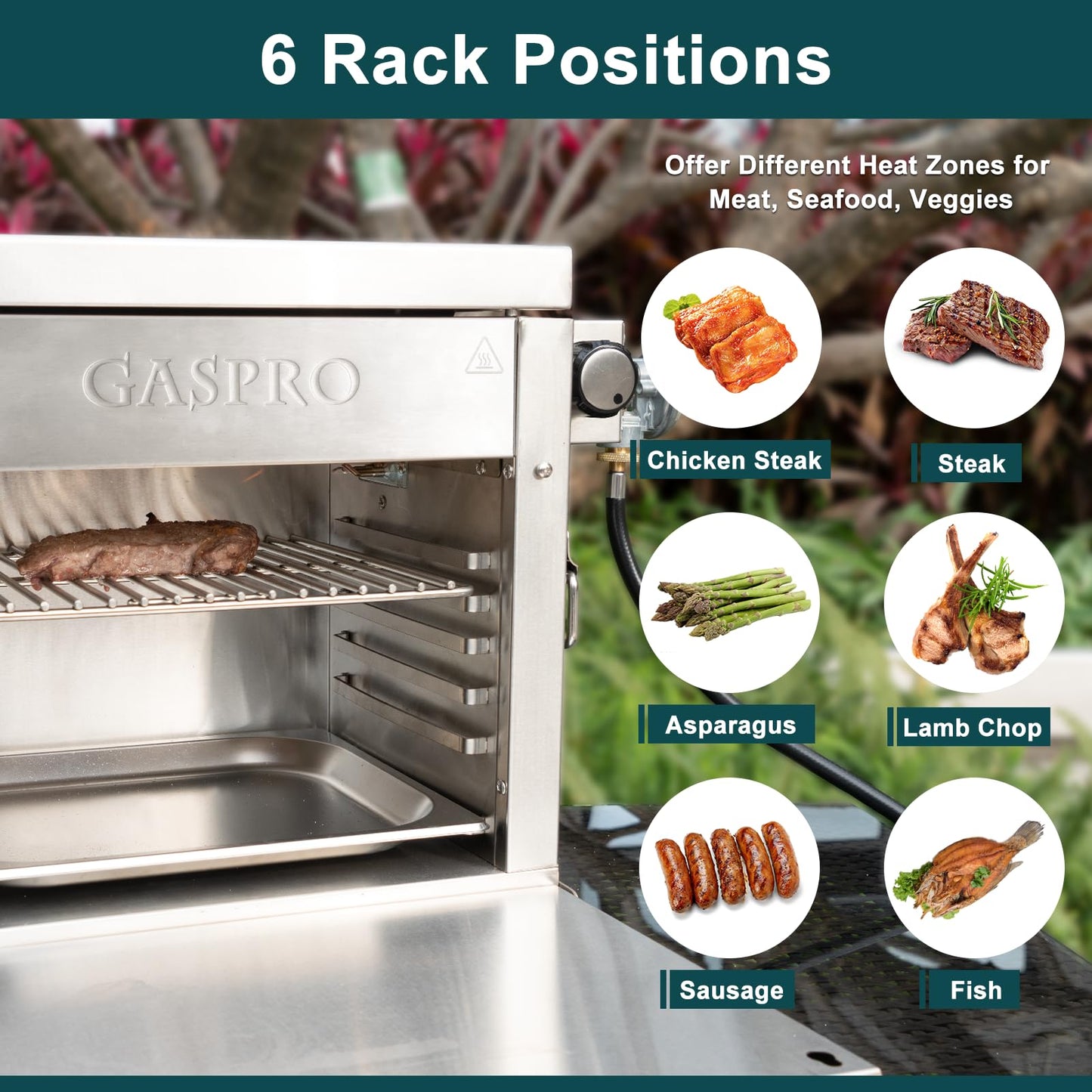 GASPRO Multi-Tasking Propane Infrared Steak Grill, XL Steakhouse & Cast-Iron Griddle 2-in-1 Outdoor Cooking Master, 125 in² Extra Large Cooking Area, Dustproof Foldable Panel