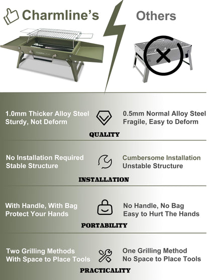 Charmline 14x9inch Small Desktop Charcoal Grill, Liftable Grilling Net, Saving Space Grill for Indoor and Outdoor, BBQ Grill for Camping, Gardens, Picnics, Beach Parties, Green