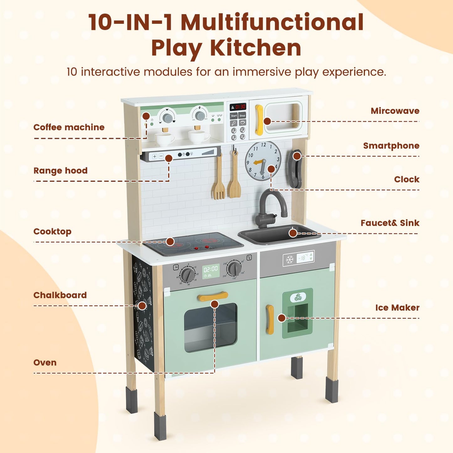 Uiirvdy Play Kitchen Wooden Kids Kitchen Playset Pretending Toys for Toddlers with Real Lights & Sounds, 3 Heights Adjustable, Chalkboard, 35Pcs Toy Food & Cookware Accessories-Green