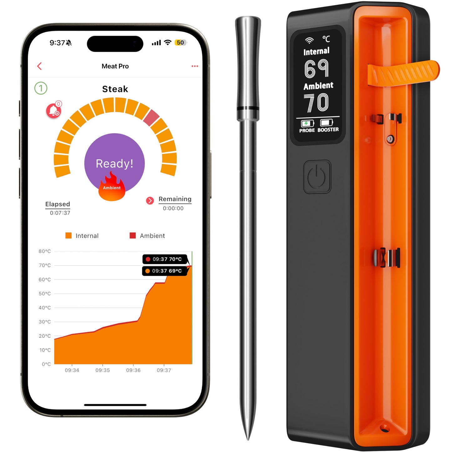 Smart Bluetooth Wireless Meat Thermometer Digital,Probe & LCD Screen for Grill,BBQ,Smoker,Air Fryer,Kitchen,Oven,Kitchen,Perfect for Turkey,Steak,Chicken