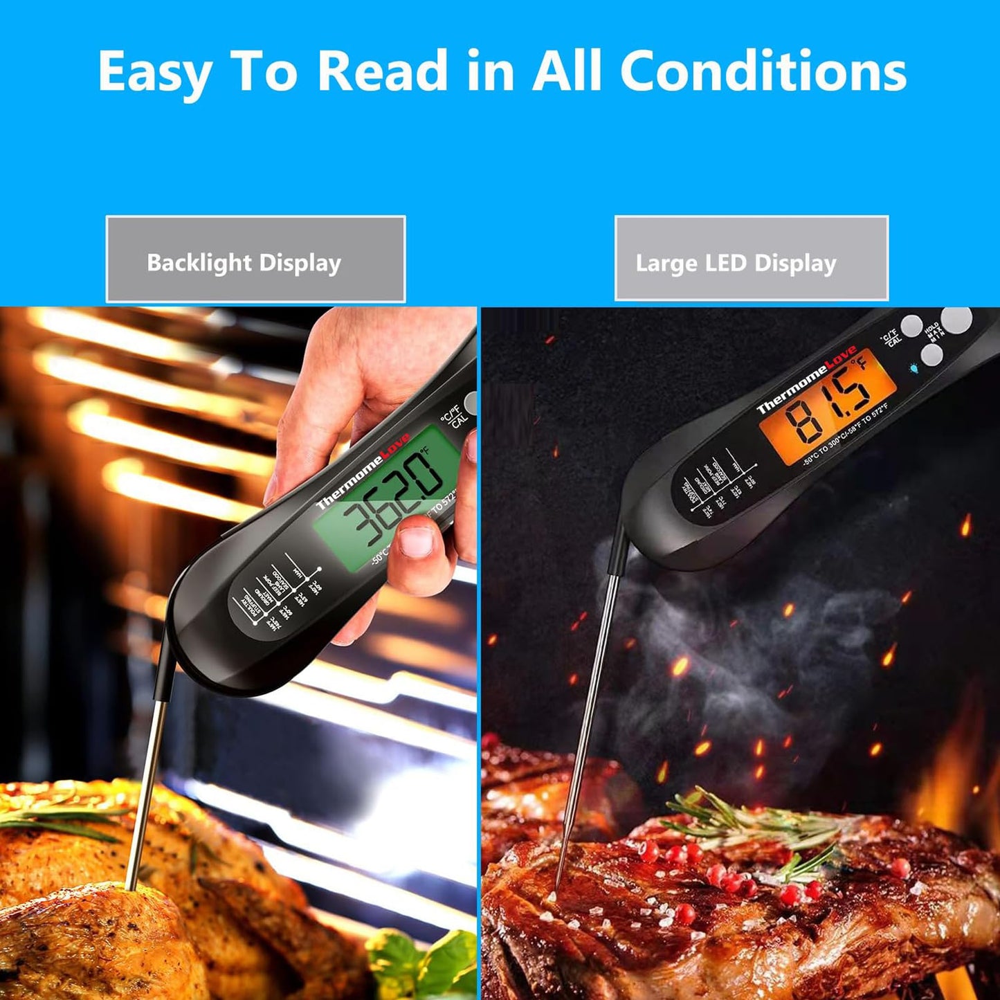 Thermomelove Digital Meat Thermometer with LCD Display,Waterproof,2-3s Response Time,for Cooking,Candy,Deep Fry,BBQ,Grill,Oil,Smoker and Roast,Camping & Kitchen Essentials(D1-Blcak)