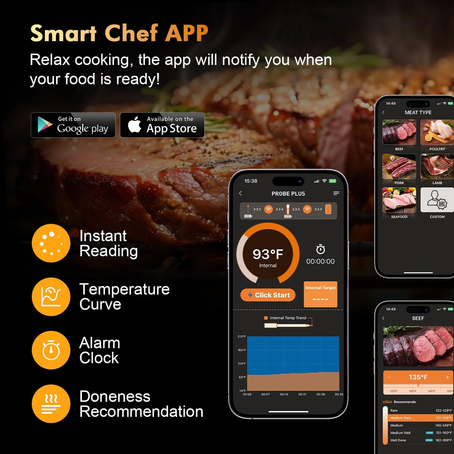 MAGODEY Wireless Meat Thermometer Digital, Instant Read, Long Bluetooth Range, Alarm, High-Temp-Resist Food Thermometer, Kitchen Gadgets, Grilling BBQ Accessories For Smoker, Cooking, Oven, Rotisserie