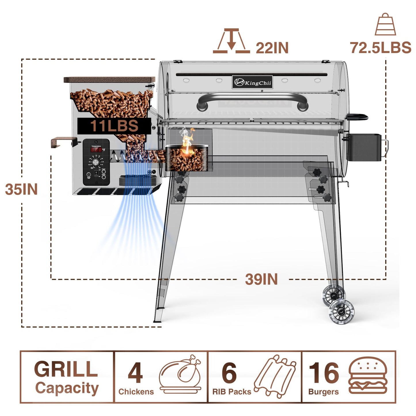 KingChii Portable Electric Wood Pellet Grill & Smoker with Foldable Legs, 456 SQ.IN Grill Capacity, 18LB Hopper, with PID Temperature Control (180-425°F) for Backyard Camping Bake and Roast, Black