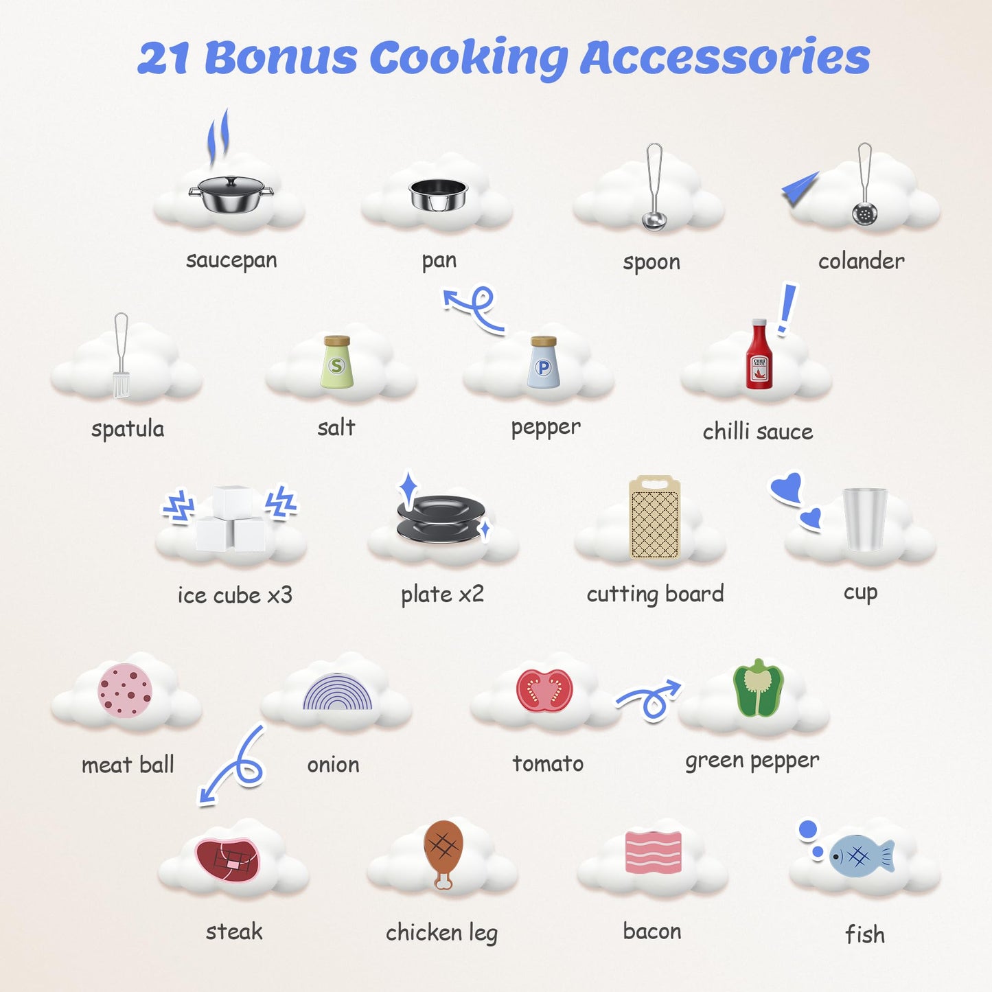 Play Kitchen for Kids, Wooden Play Kitchen with Toy Storage System, 21pcs Accessories Included, Oven Faucet, Microwave, Ice Maker, BBQ, with Lights & Sounds Kitchen Playset Gift for Ages 3+