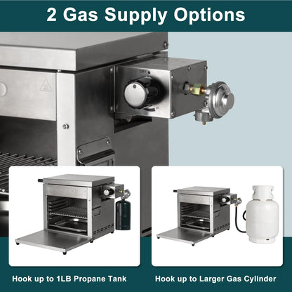 GASPRO Multi-Tasking Propane Infrared Steak Grill, XL Steakhouse & Cast-Iron Griddle 2-in-1 Outdoor Cooking Master, 125 in² Extra Large Cooking Area, Dustproof Foldable Panel