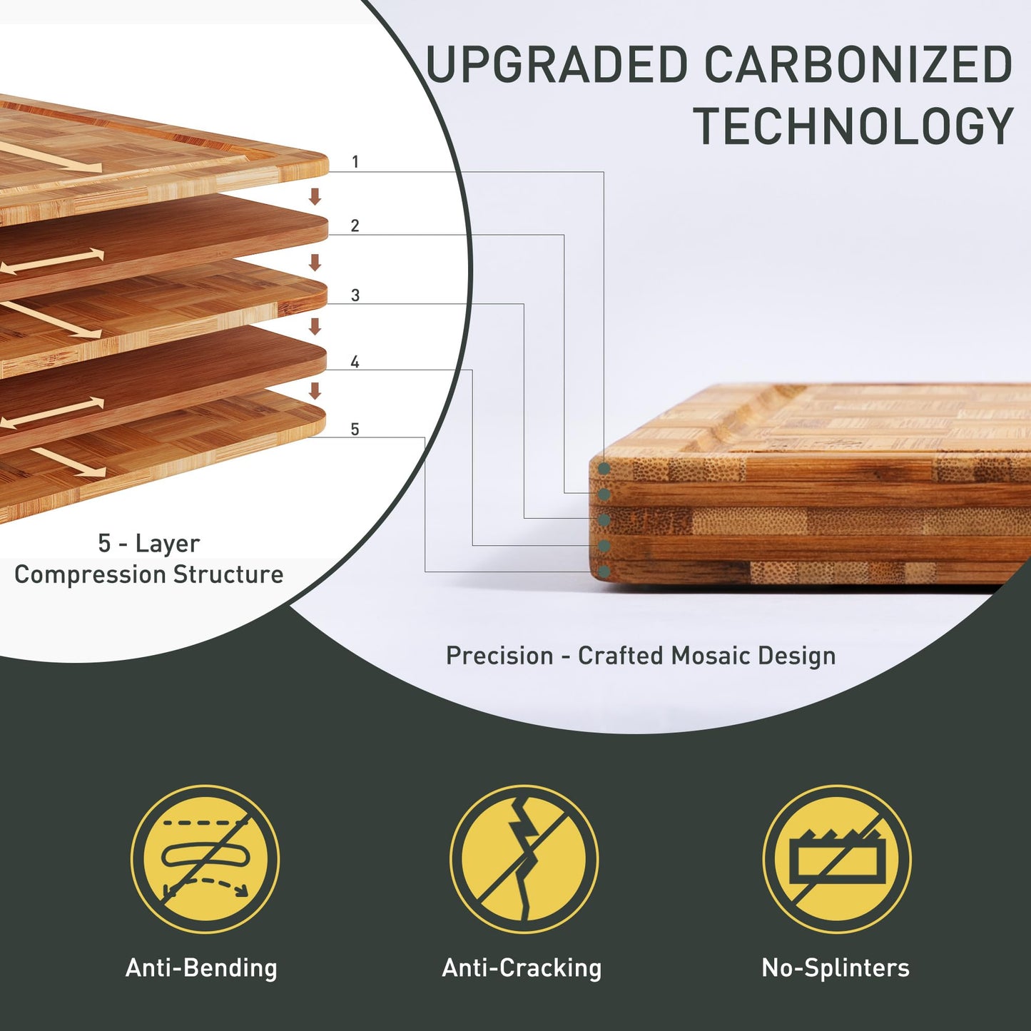 3 Pack Heavy Duty Bamboo Cutting Board Set Non Slip Over Sink Nice Solid End Grain Thick Wood Juice Groove Chopping Board Extra Large Big Small Best Kitchen Essential House Warming Hostess Host Gift