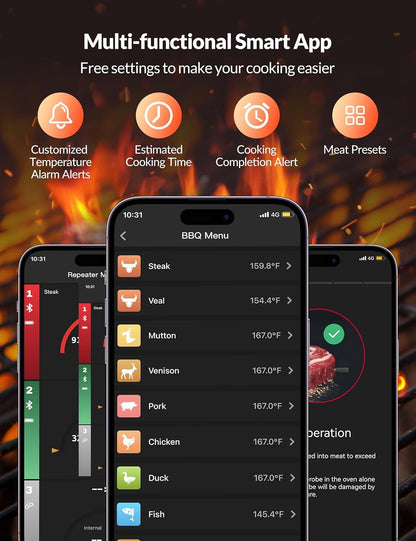 Smart Meat Thermometer Digital, Wireless Food Thermometer Bluetooth with Alert, WiFi, Instant Read, 262ft Range, IP67 Waterproof, Dishwasher Safe for Oven,Smoker,BBQ, Kitchen, Grill, Rotisserie