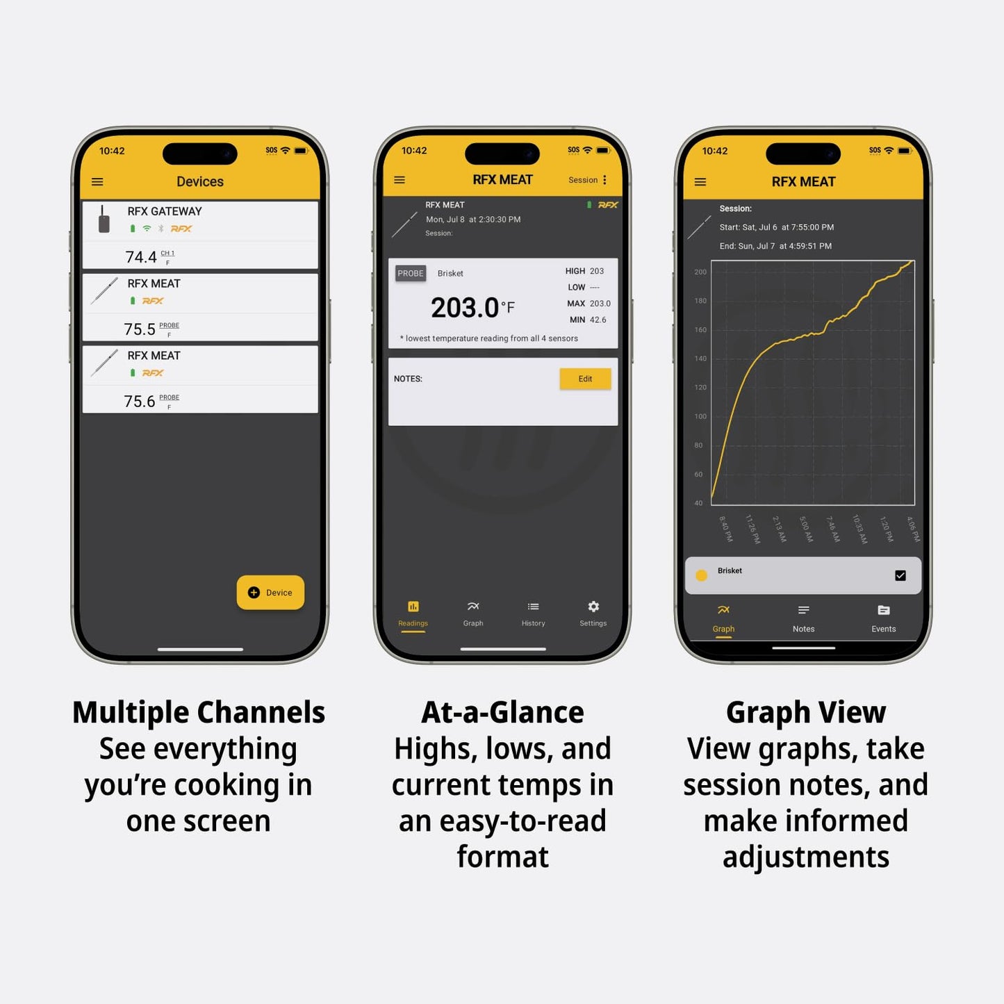 ThermoWorks RFX | Smart Wireless Meat Thermometer | Wi-Fi & Radio Frequency | Stronger Signal Than Bluetooth | Meat Probe for Use in Smoker, Grill, BBQ, Oven - 1-Probe Kit