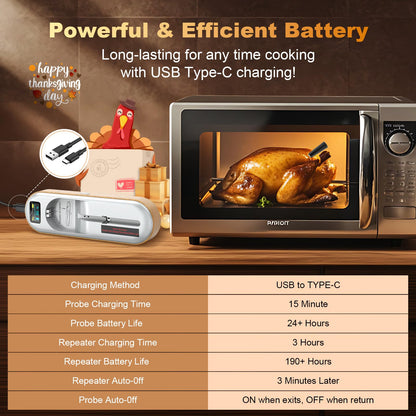 MAGODEY Wireless Meat Thermometer Digital, Instant Read, Long Bluetooth Range, Alarm, High-Temp-Resist Food Thermometer, Kitchen Gadgets, Grilling BBQ Accessories For Smoker, Cooking, Oven, Rotisserie