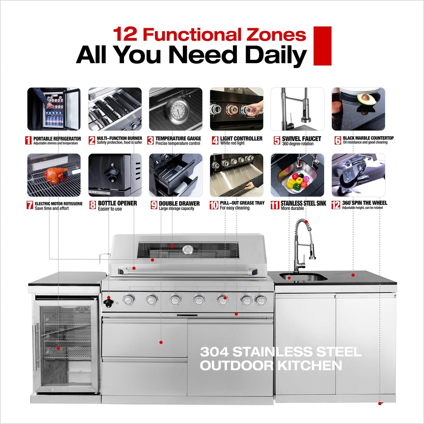 Alimtois BBQ Island Outdoor Kitchen: 96-Inch 6-Burner 85000 BTU Modular Outdoor Grill Islands with Grill + Wine Cooler Refrigerator + Rotisserie + / Steel Sink/Storage Cabinets & Drawers