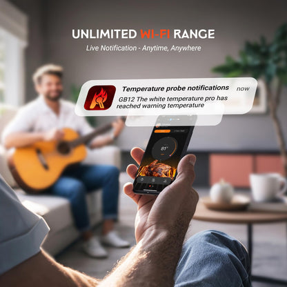 Wireless Meat Thermometer - 5G Wi-Fi and 5.4 Bluetooth Meat Thermometer Digital Wireless for Grilling and Smoking with IP67 Dual Probes and Backlight LCD Display for BBQ, Smoker, Oven, Grill