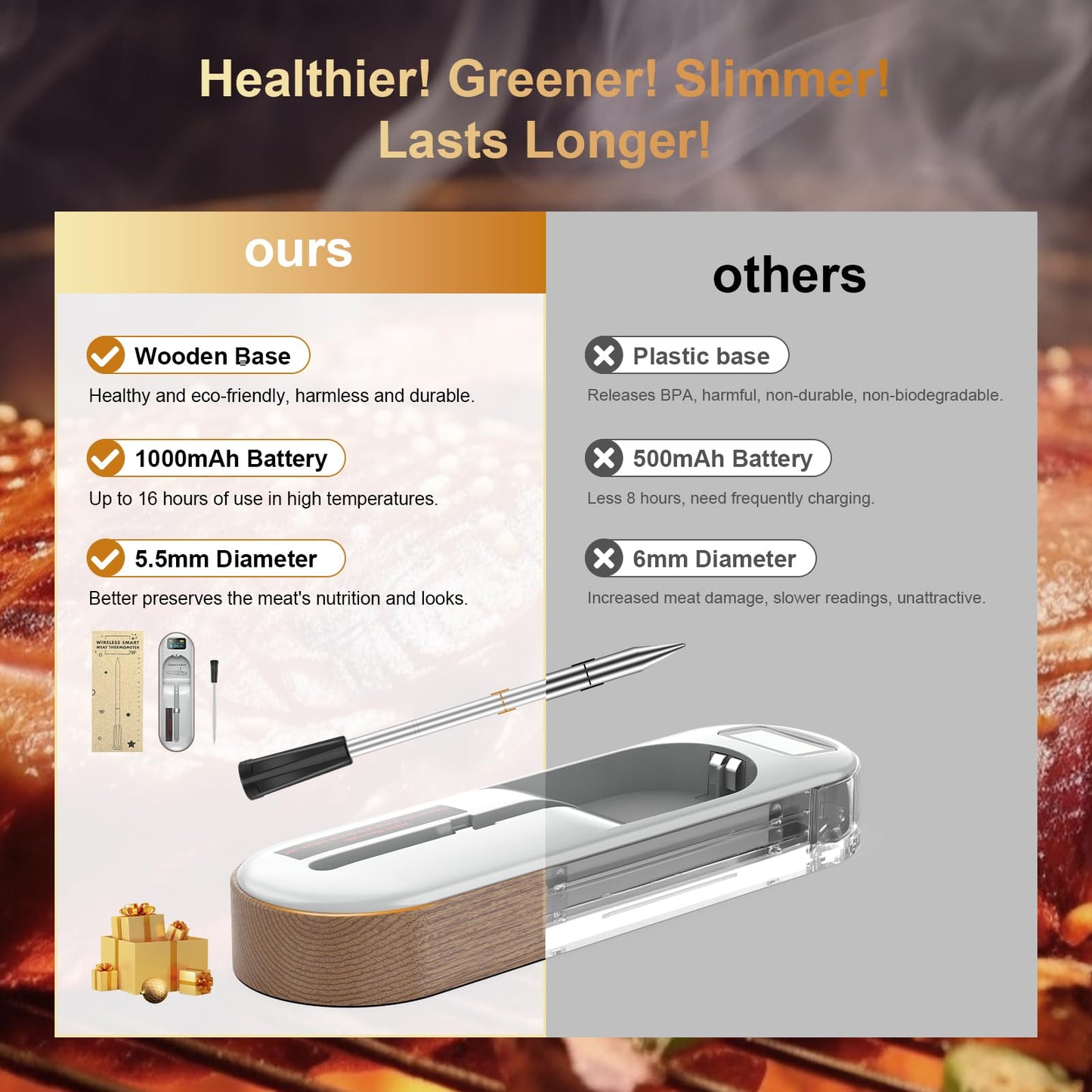 MAGODEY Wireless Meat Thermometer Digital, Instant Read, Long Bluetooth Range, Alarm, High-Temp-Resist Food Thermometer, Kitchen Gadgets, Grilling BBQ Accessories For Smoker, Cooking, Oven, Rotisserie