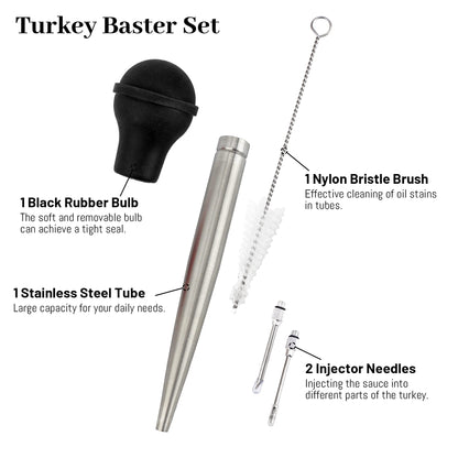 Turkey Baster Syringe for Cooking, Large Stainless Steel Meat Injector, with Cleaning Brush and 2 Marinade Needles, Black