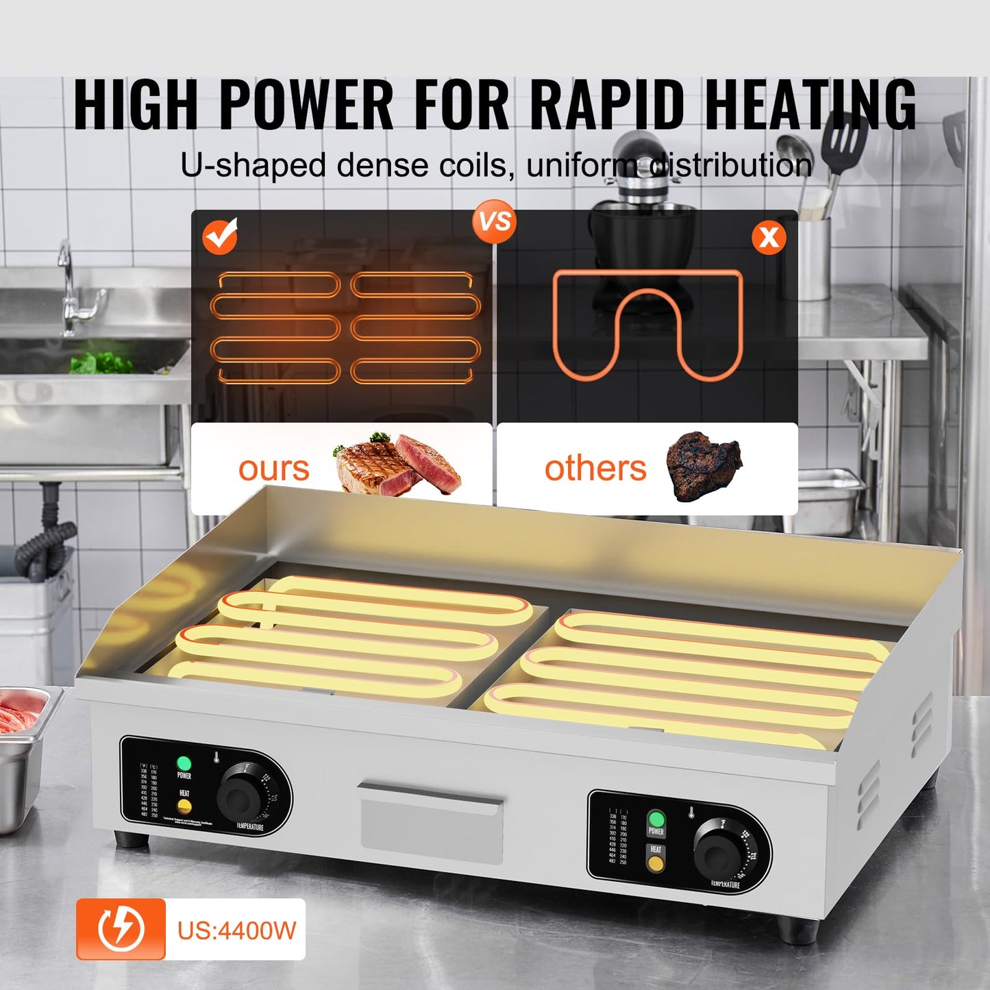 VEVOR 30" Commercial Electric Griddle 3000W Electric Countertop Griddle Non-Stick Restaurant 110V Teppanyaki Flat Top Grill Stainless Steel Adjustable Temperature Control 122°F-572°F (NO PLUG)