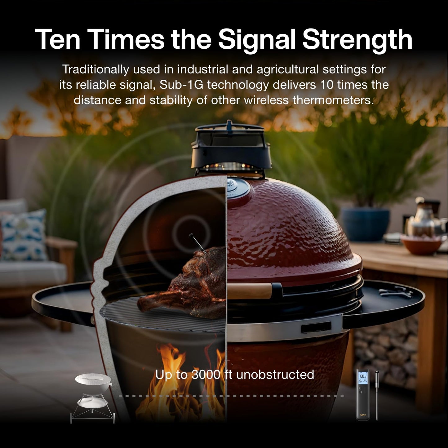 Sync Wireless Bluetooth Smart Meat Thermometer with WiFi | Standalone Base and Control | Unlimited Range | Enhanced 10X Signal for Improved Stability | NIST Certified Accuracy | BBQ Oven Smoker Grill