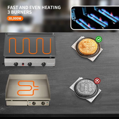 SKOK 3 Burner Gas Griddle- 23.3 Inch Outdoor Propane Griddle- 30000 BTU Propane Fuelled, Portable Flat Top Gas Grill Camping Griddle Station for Kitchen, Outdoor BBQ, Camping