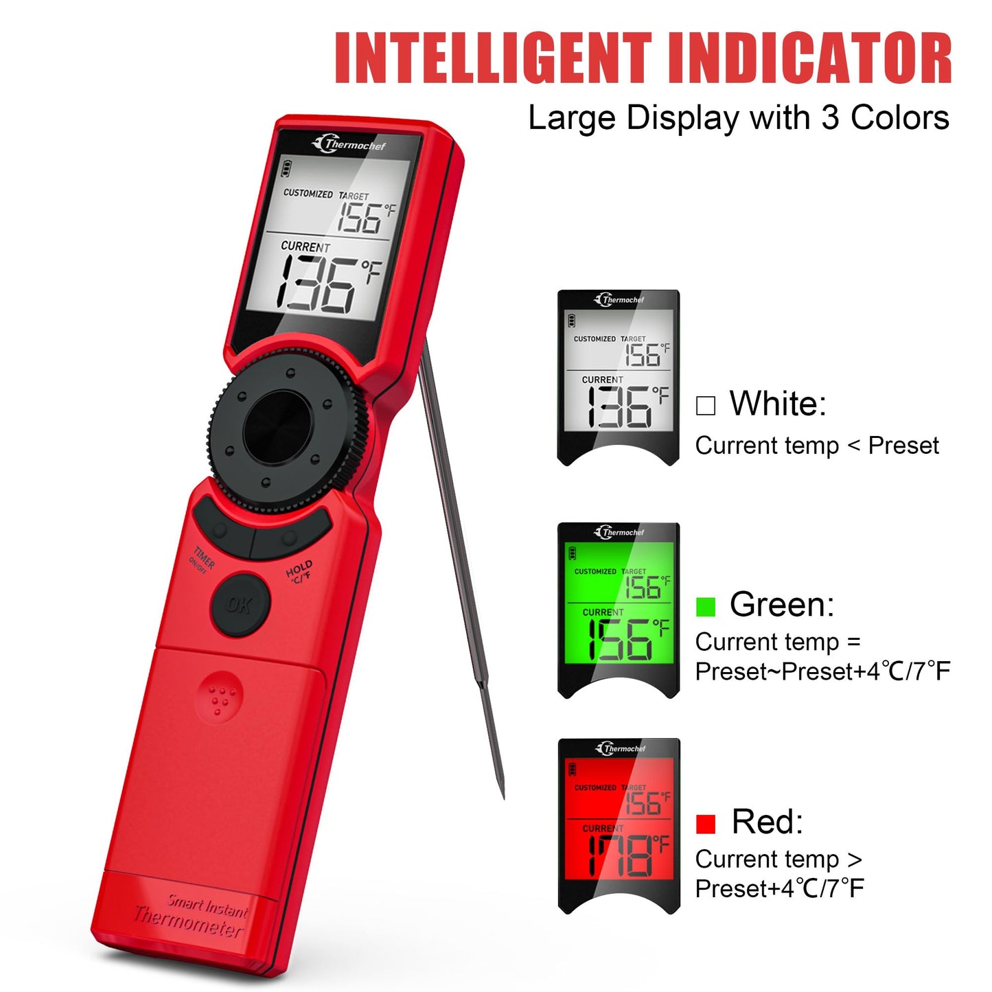 Thermochef Meat Thermometer Digital Instant Read for Grilling, High Accuracy ±1% ℉, Backlit Screen with Auto Wake/Sleep, Customized Mode Food Thermometer for Cooking, BBQ Beef Home Essentials Red