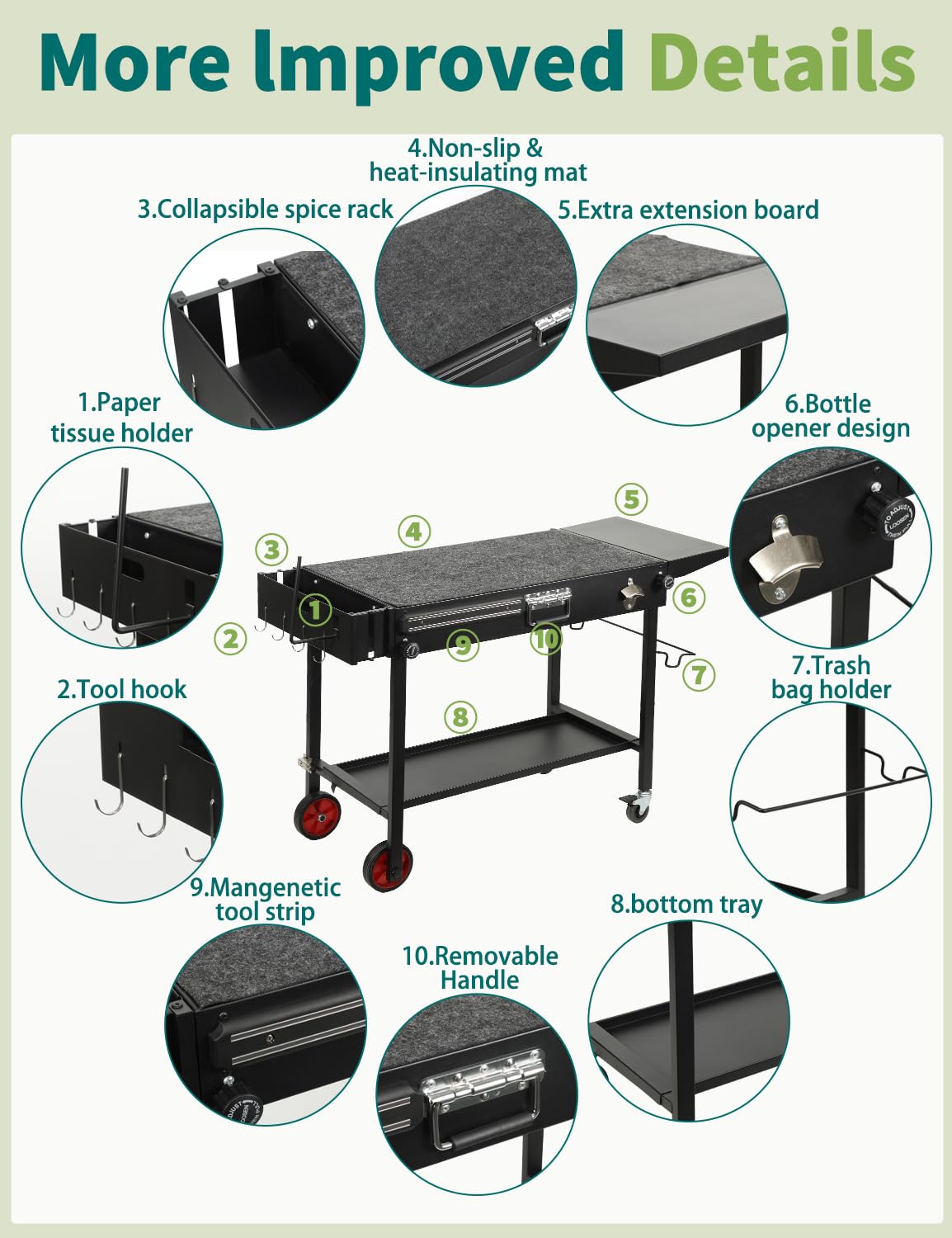 FATOK Portable Grill Cart Table with Wheels, for 17-22 Inch Blackstone Griddle Stand, Foldable BBQ Prep Station with Seasoning Tray