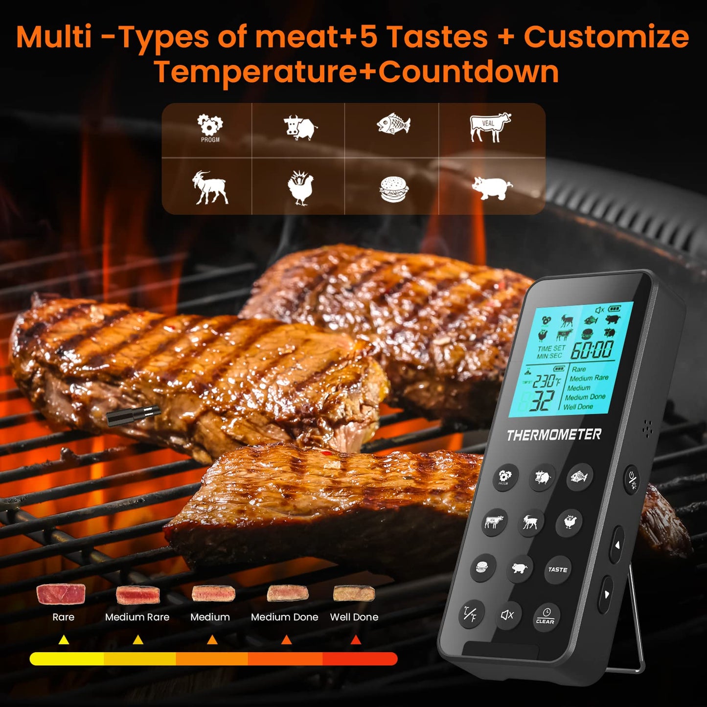 Wireless Meat Thermometer IP67,Kiydom 300FT Digital Wireless Meat Thermometer with Alarm Function for The Oven, Grill, Kitchen, BBQ, Smoker, Rotisserie