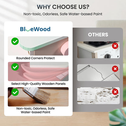 Bluewood Wooden Kids Kitchen Playset,Pretend Toy Kitchen for Toddlers Ages 3-8, with Lights, Sound, Oven, Ice Maker, Sink & Storage – Montessori Indoor Role Play Gift