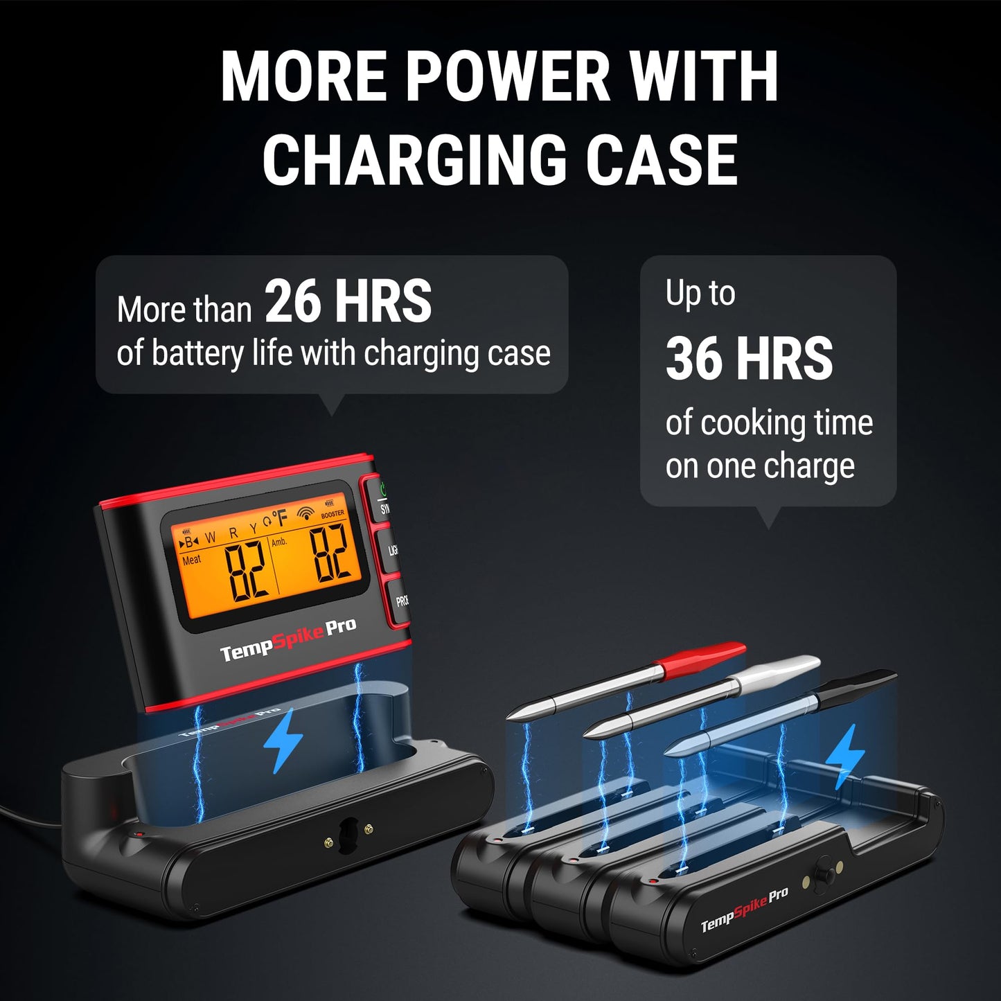 TempSpike Wireless Meat Thermometer Digital with App, WiFi & Bluetooth BBQ Grill Thermometer with High Precision, Waterproof & Heat-Resistant Probes, Rechargeable Base with Display for BBQ Smoker Oven