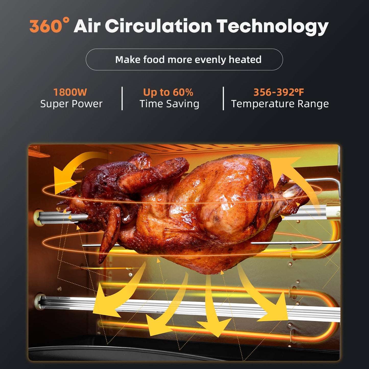 Electric Rotisserie Grill Indoor with Auto-Rotating Skewers, 31 QT Smoke-Free Rotisserie Oven with Timer for Brazilian Picanha BBQ, Churrasco, Black