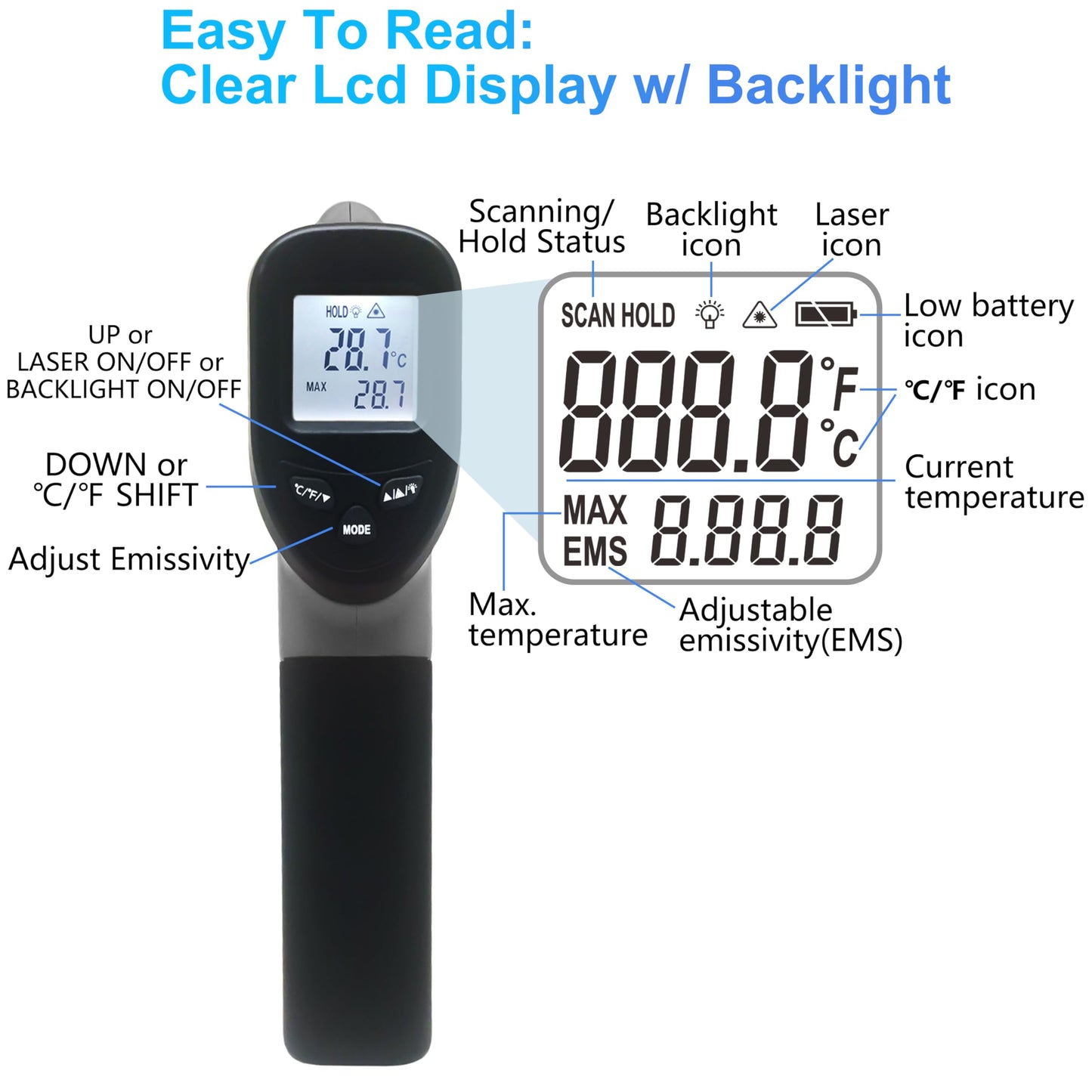 hito Infrared Thermometer Gun Laser Temperature Gun -58°F to 1112°F, Temp Gun for Pizza Oven, Cooking, Refrigerator, Pool, Reptiles, Air Conditioner, for Surface Temperature of Meat, Food, Liquid